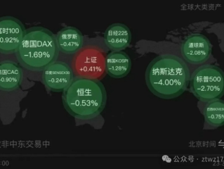 韩国投资者爆买中国资产，动因、影响与展望
