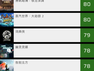 电子游戏平台排行✅_🈷️比较好的电子游戏网站