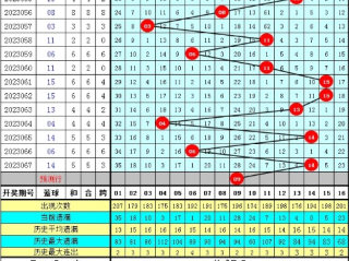 6分彩票登录注册✅-㊙️6分彩票怎么登录不了
