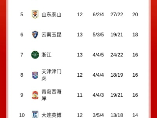 国内365买足球app㊙️_✅ 买足球app平台